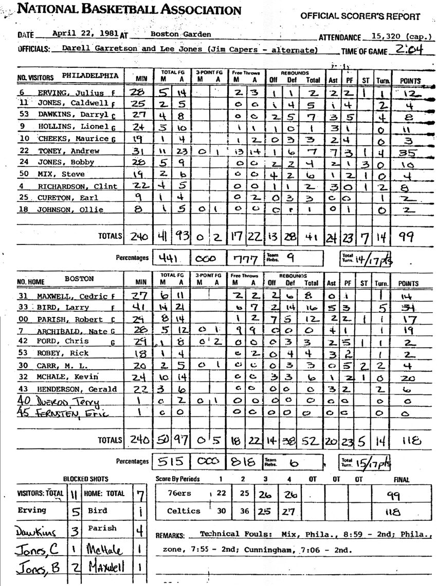 Philadelphia 76ers vs Boston Celtics NBA Playoffs